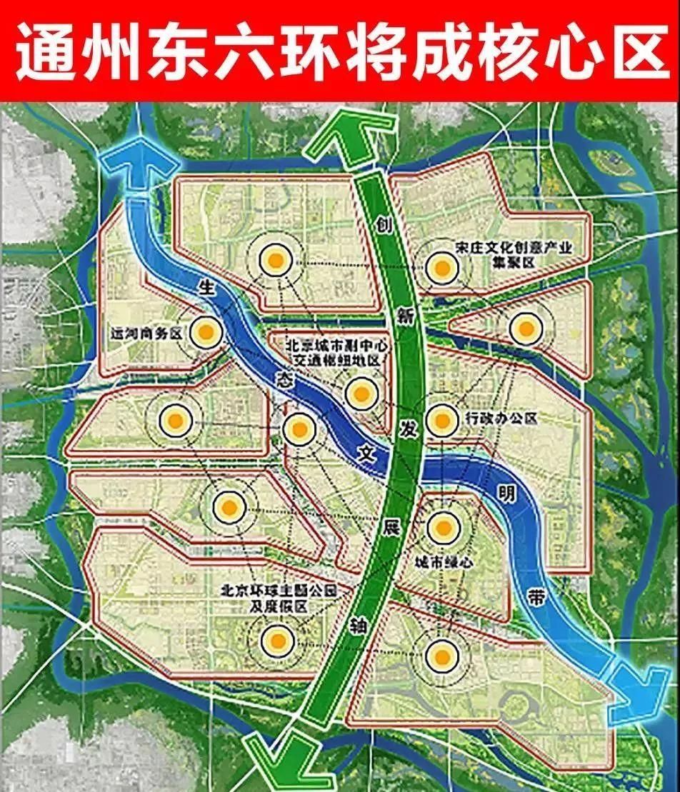 能够看出北京市乃至国家对副中心的殷殷期盼,希望对155平方公里的通州