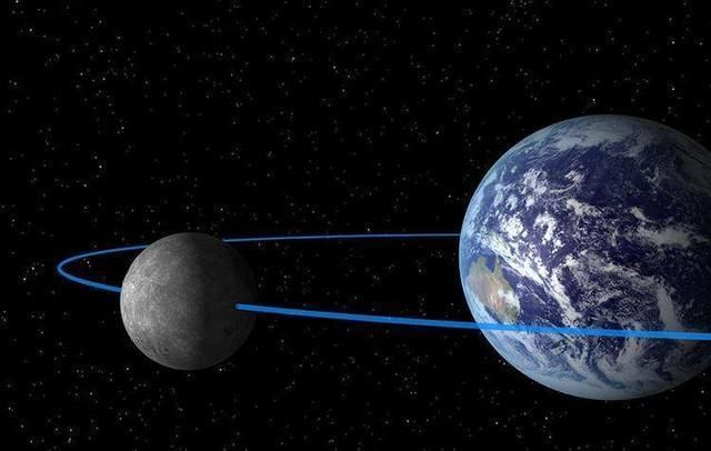 月球围绕地球自转与公转时间相同的现象称"同步自转",其实这几乎是