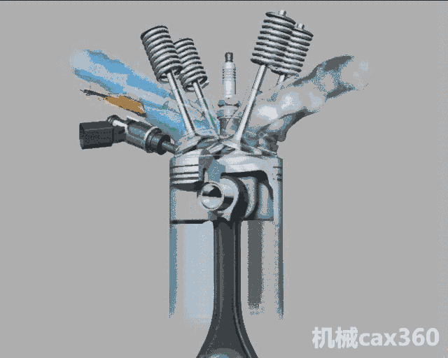 汽车零部件工作原理动态图,多年困惑终于解开了!
