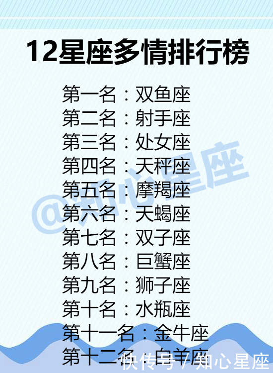 12星座自带的超能力,12星座多情排行榜