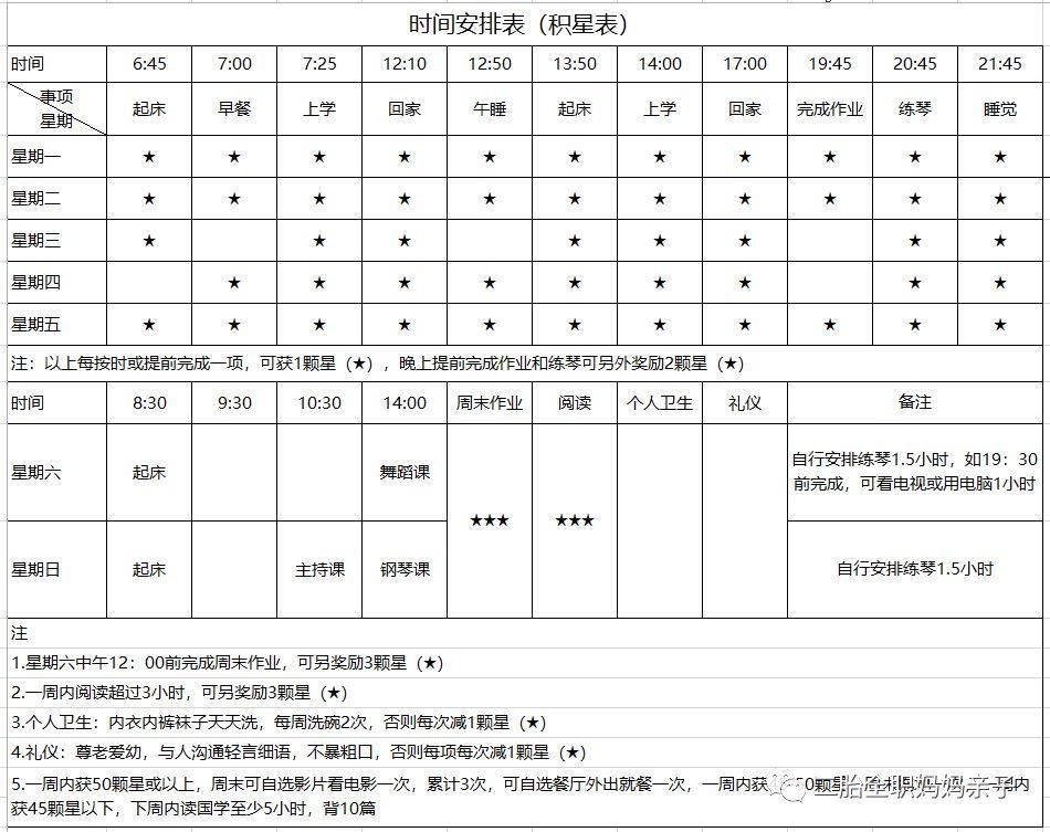 陪孩子写家庭作业心梗或崩溃,二胎妈妈教你,一张表格轻松搞定!