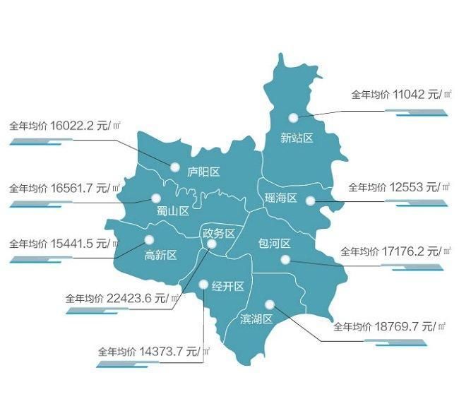 合肥最新房价地图出炉:9区有6个区房价超1.5万