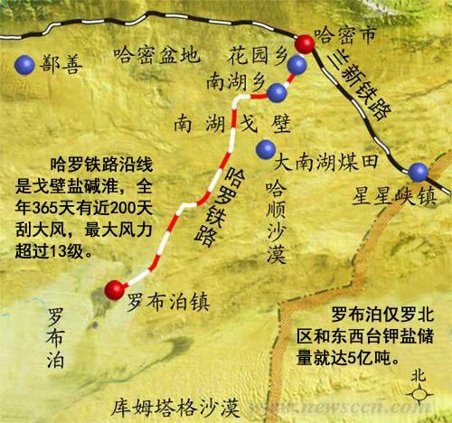 新疆铁路现状及规划