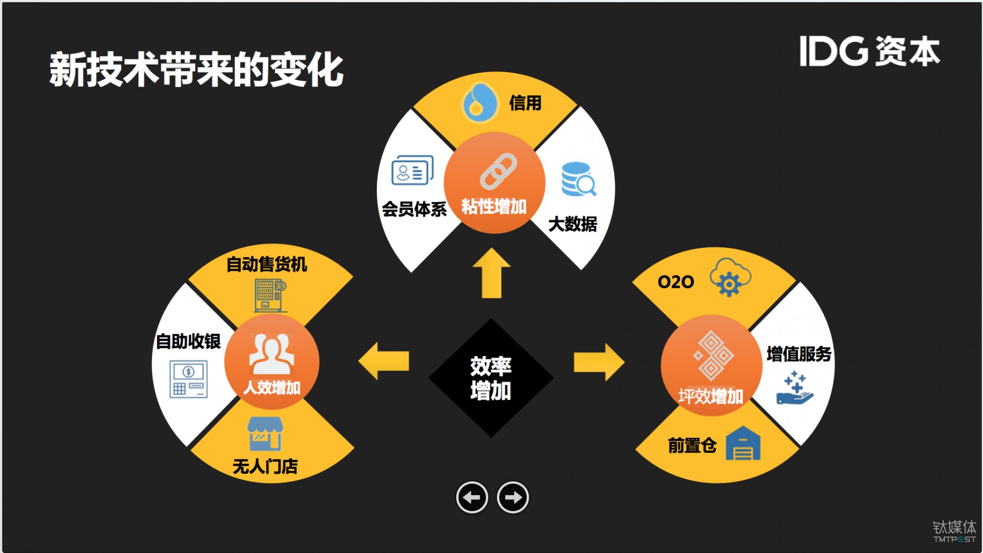 程力专汽