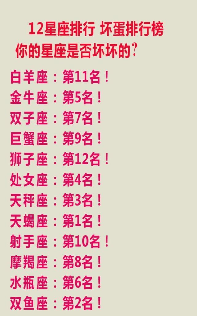 12星座最萌排行,坏蛋排行榜,与射手座的配对指数,和谁