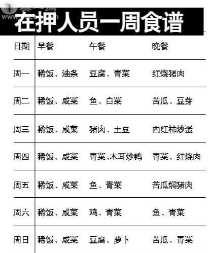 深圳五星级看守所惹争议 盘点各国监狱异事