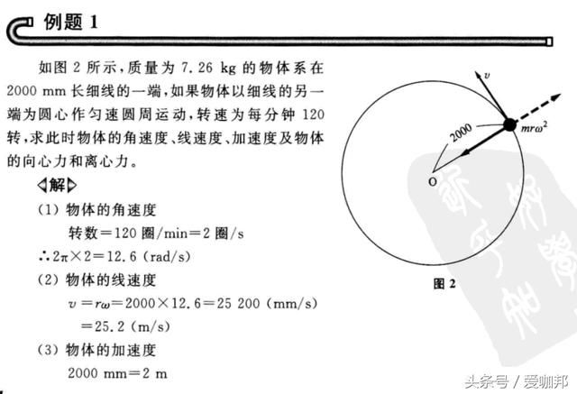 机械公式分享:圆周运动,转动和转矩以及回转运动