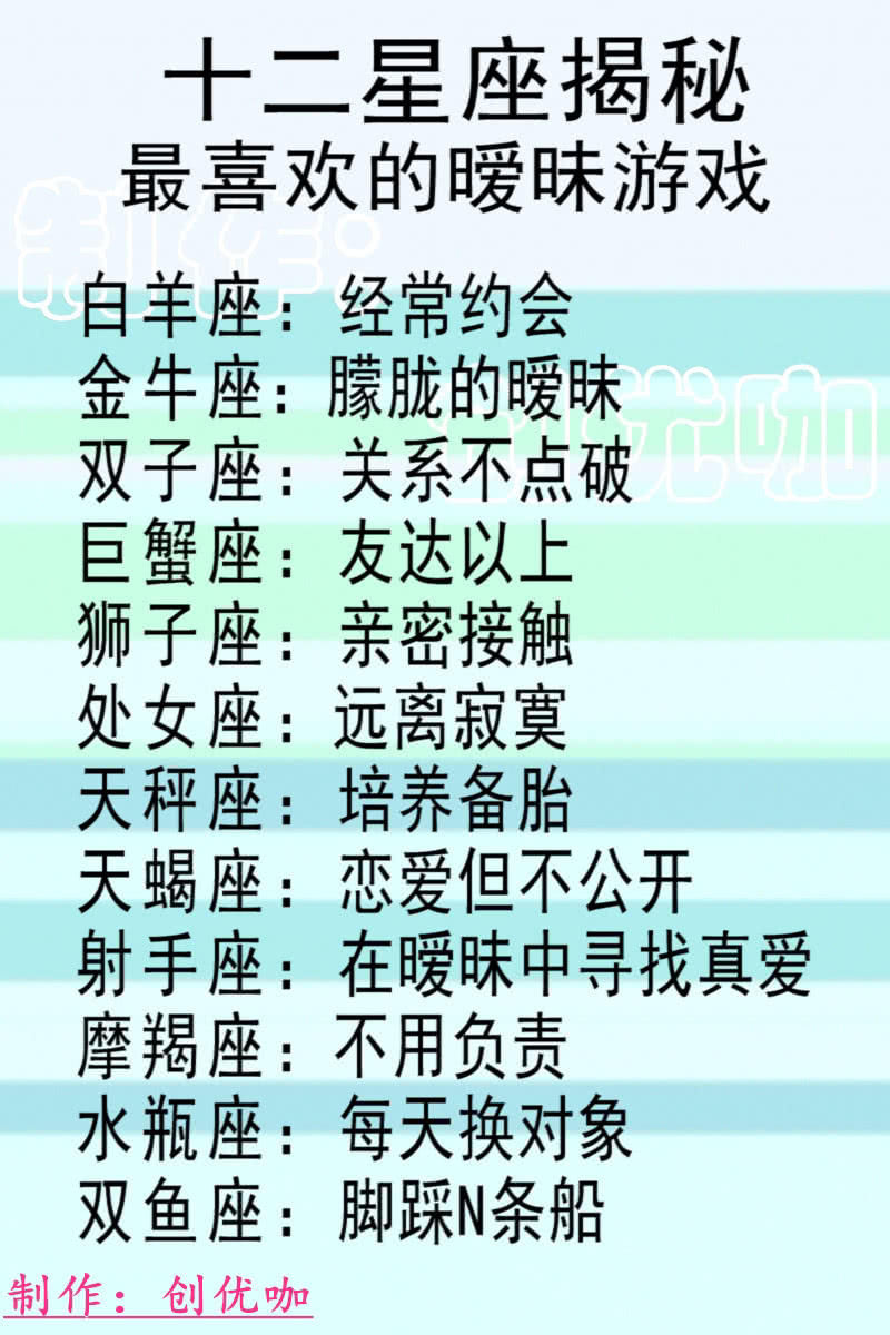 双子座最喜欢的暧昧游戏是关系不点破,和你暧昧到最亲密的点,但就是