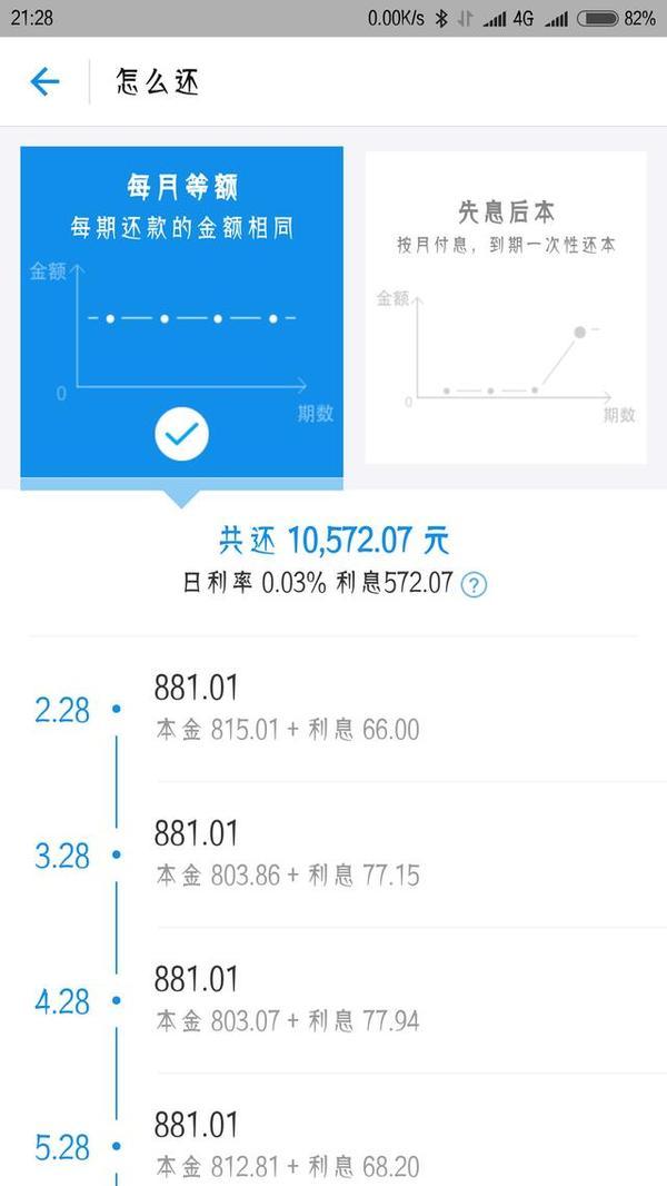 从支付宝借呗借10w用俩年,利息怎么算?