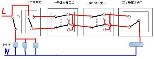 三个开关控制一个灯,就是在双控的基础上,把两个开关的连接线中间再