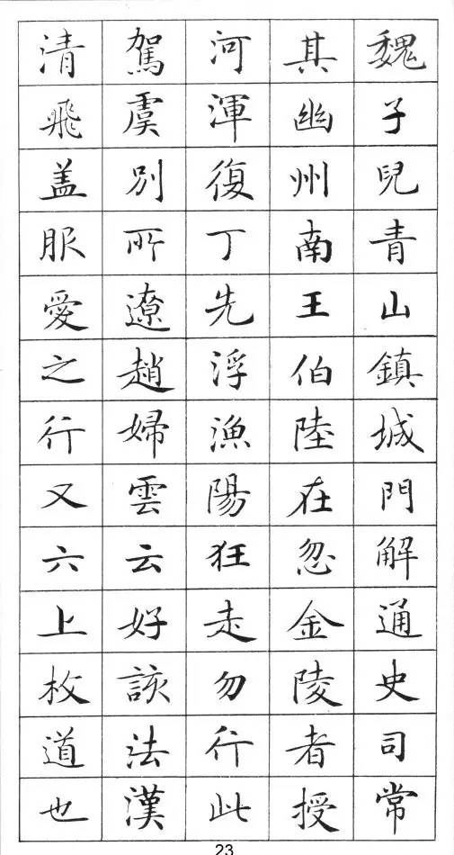 天下第一小楷《灵飞经》标准字帖