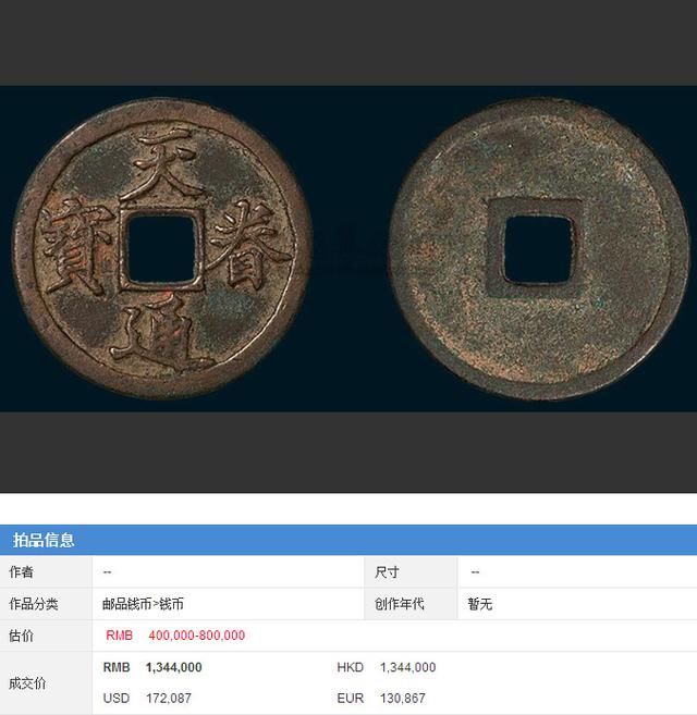 国内早些年成交的钱币珍品,看看您家有没有?