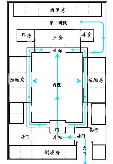 正在消失的四合院 | 深深庭院里的传统文化百科