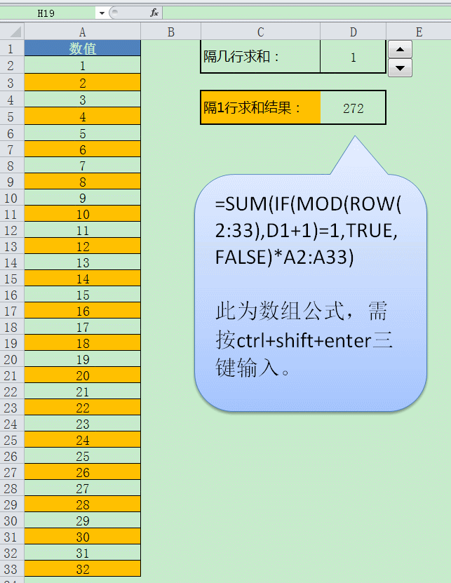 的值; 制作方法: 1,设置公式: 单元格d4输入公式:=sum(if(mod(row(2
