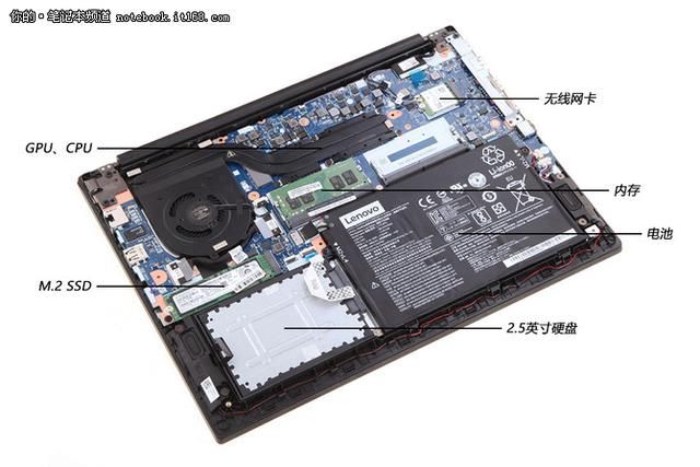 thinkpad e480只要6千出头 关键性能还不弱