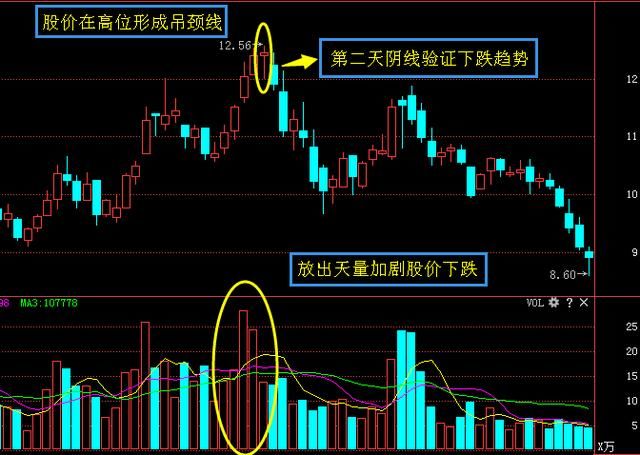 澳洋科技(002172)10年11月10日