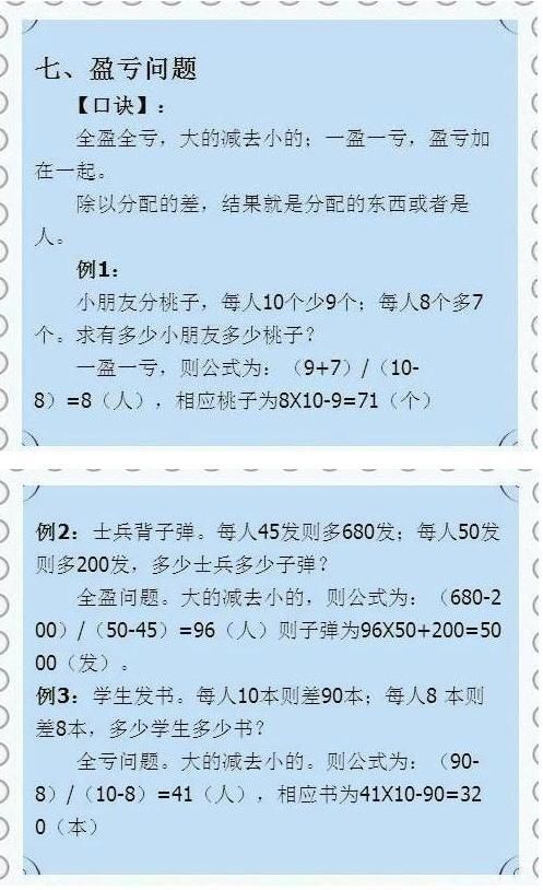 小学数学9大经典应用题汇总!家长摘抄一份,成绩回回拿