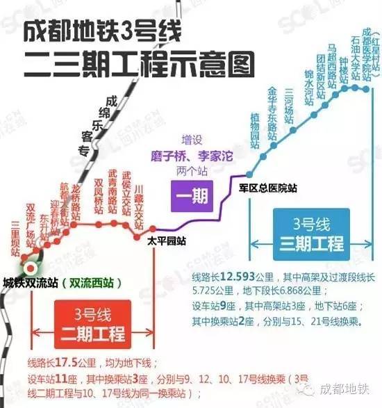 你关注的这些成都地铁线路又有新进展