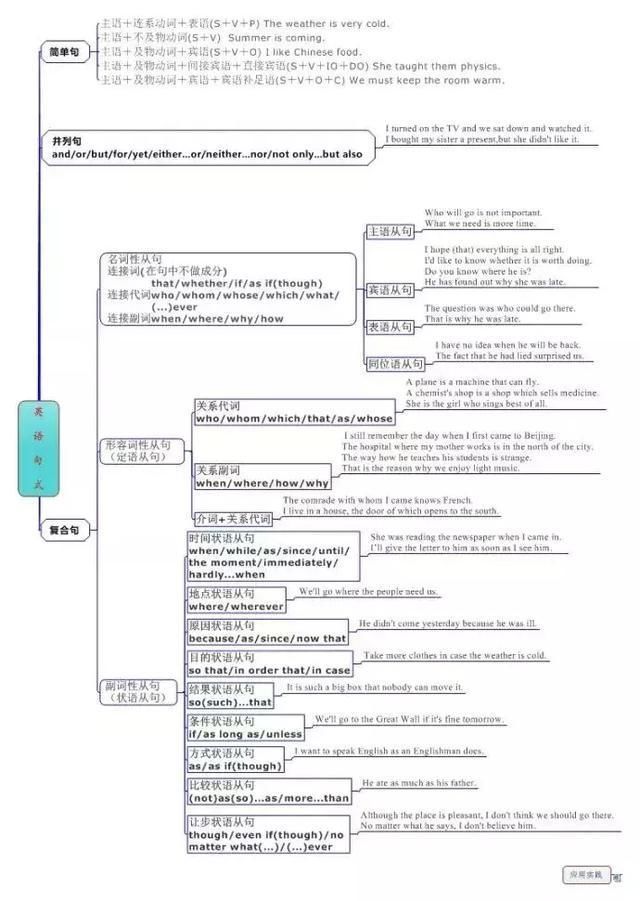 小学英语说课模板记录_小学语文面试说课模板_小学英语说课模板记录