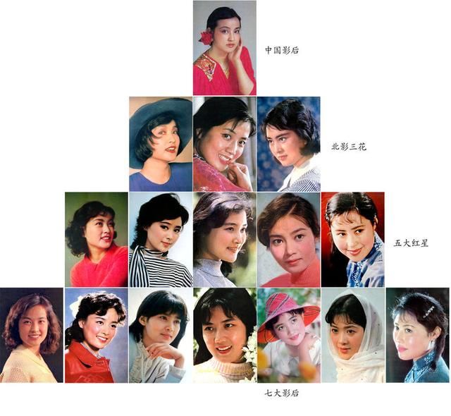 80年代演技被低估11位美女明星 陈鸿梅赵雅珉许瑞萍刘佳张闽刘冬