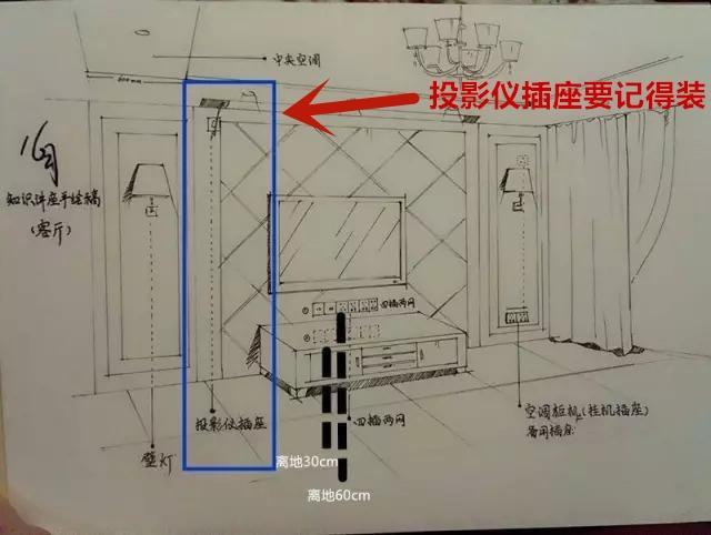 水电工三叔亲手给我绘制水电定位图纸!清晰明确,省一笔设计费!