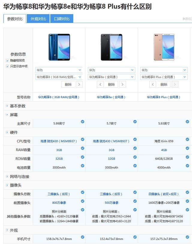 华为畅享8/8e/8plus,傻傻分不清?