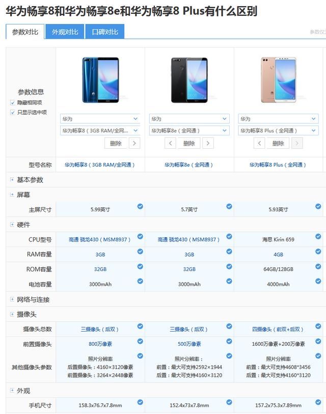 华为畅享8plus参数,华为畅享8plus拆机 华为畅享8/8e/8plus,傻傻分不清?