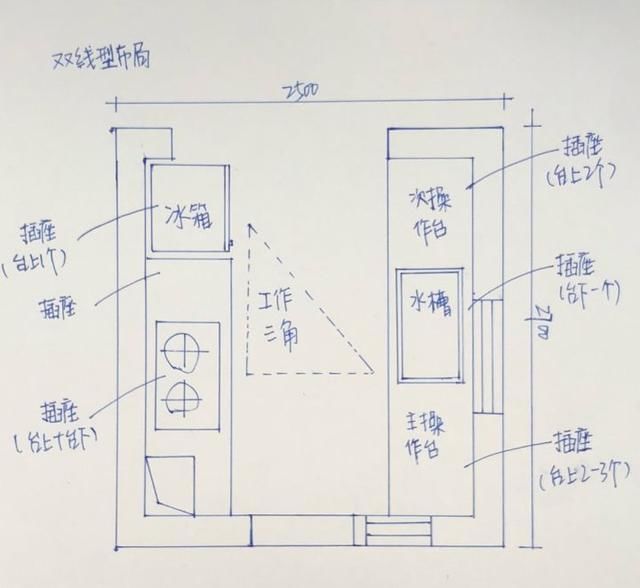 8张手绘图,包揽厨房装修尺寸设计 水电位置,出自38年金牌设计师