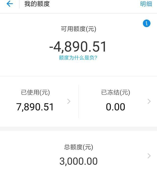 花呗借呗突然降额,信用卡还款刷不出来,这到底怎么了?