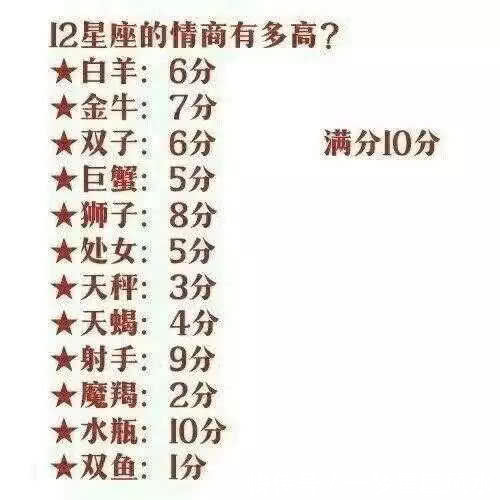 十二星座谁是天生桃花女,最受男生宠爱?