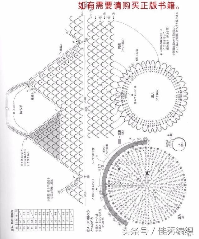 钩针编织教程图解 网红钩针网兜包图解大全 网兜袋钩针包包20款