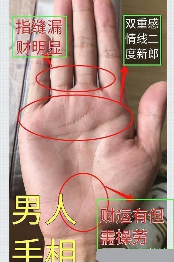 手相学:一生劳碌奔波不得安宁,漏财败家的手相