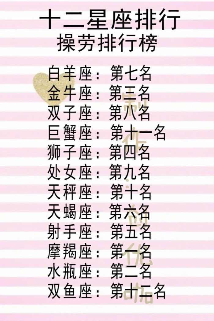 十二星座揭秘,十二星座心的材质!