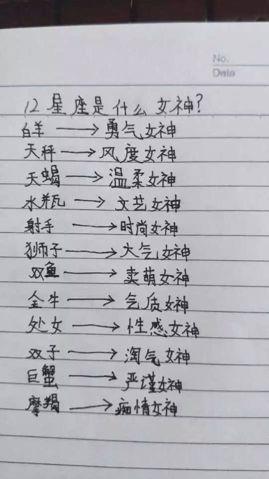 巨蟹座女生性格温婉,热爱自己的家庭,愿意为家庭付出一切,而射手座