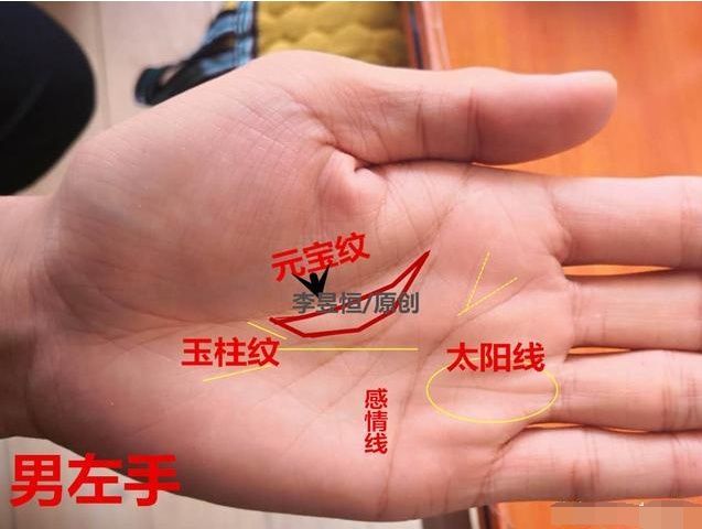 手上一旦出现"天纹,人纹,地纹",人中龙凤,迟早出人头地