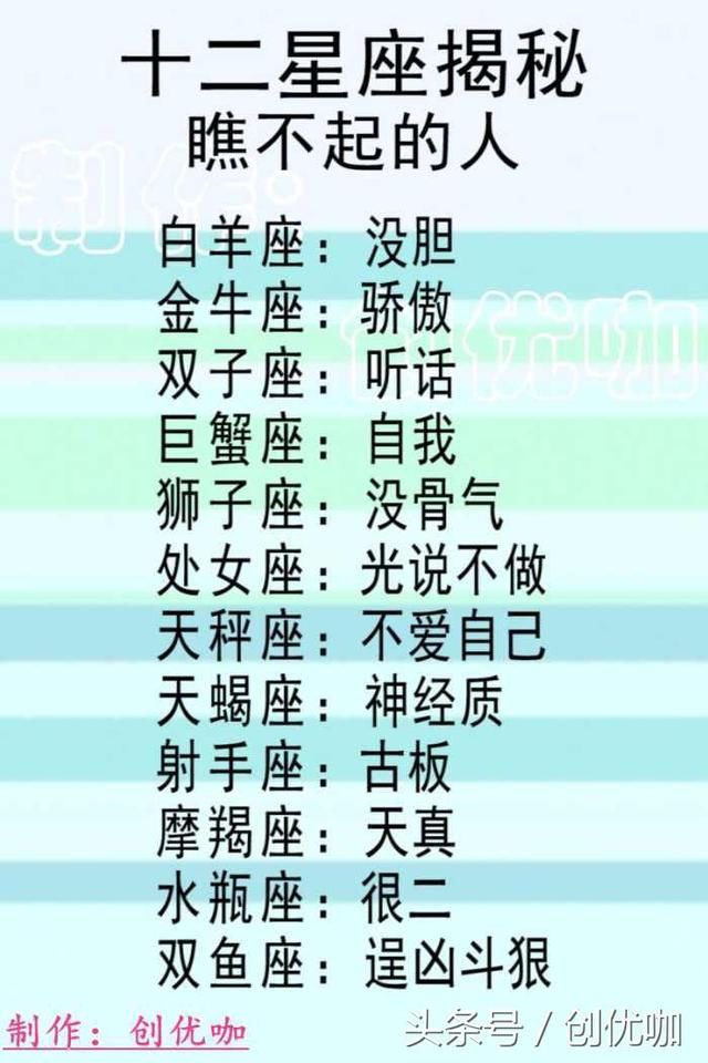十二星座瞧不起的人,水瓶座很二,不起很二的人,认为对方在模仿