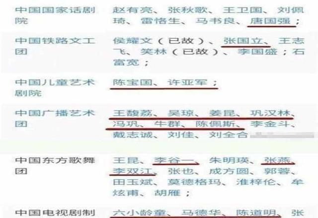 一份国家一级演员的名单流传出来,超过8成粉丝的偶像都不在其中