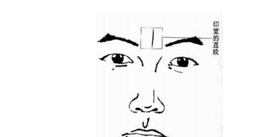 父母,悬针左斜先送父;悬针右斜早死母,悬针居中克夫妻;悬针靠下定克子