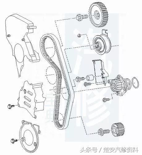 82张大众车系正时皮带安装示意图,转走不谢!