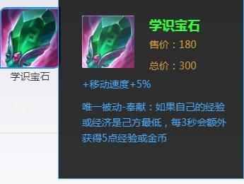 王者荣耀:哪些装备越早出,越早出收益越高呢?