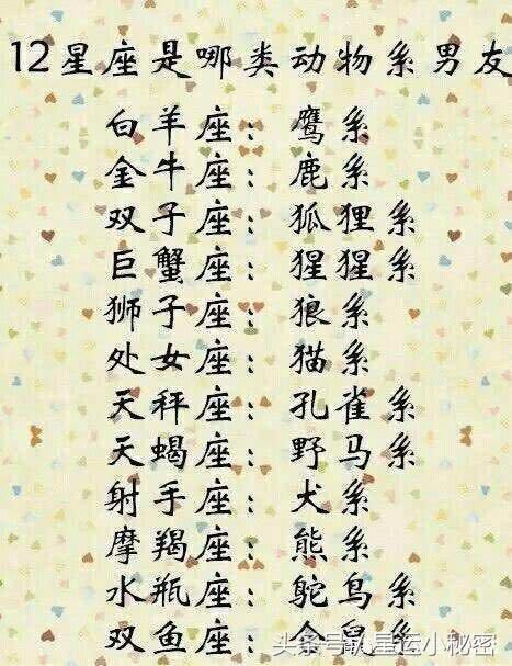 十二星座男友最像哪种动物?处女座像猫,双子座像狐狸
