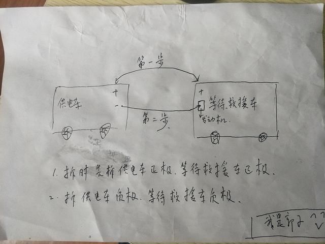 汽车电瓶没有电如何正确搭电自救