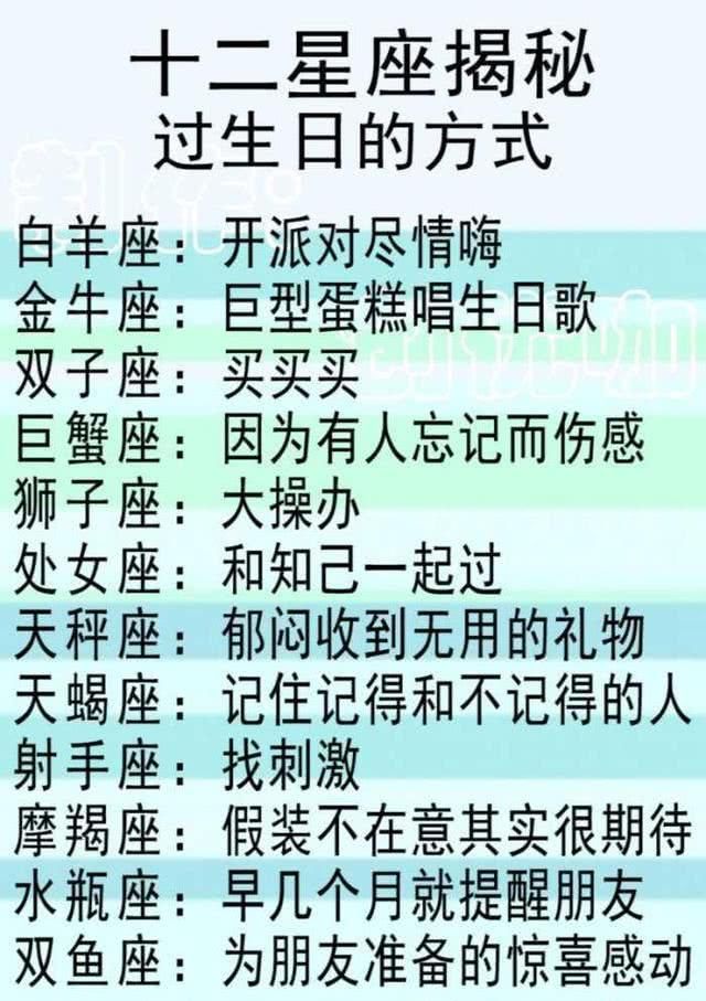 十二星座过生日的方式,帅气排行榜,分手的代价