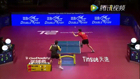 接发球轮:摆短,劈长,只要樊振东处理不严密,就直接正手抢攻,这个套路