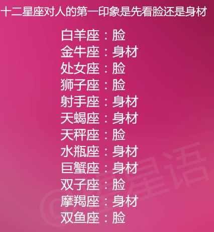 十二星座对人的第一印象是先看脸还是身材 白羊座:脸 金牛座:身材