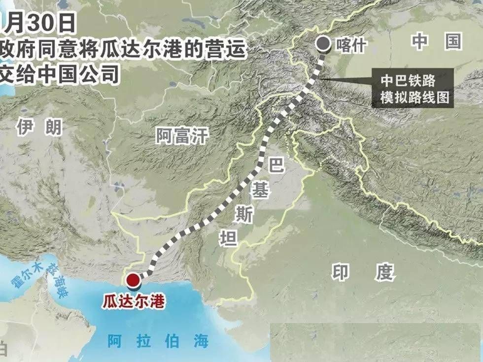 瓜达尔港,一个被误解的港口