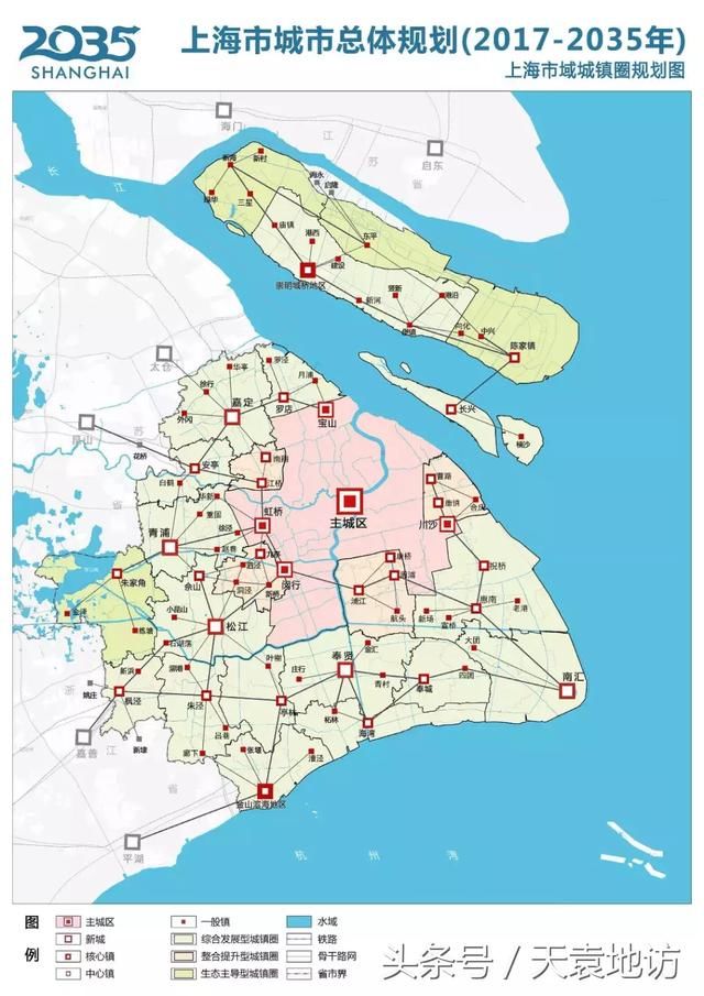 上海城市总体规划(2017-2035)图集