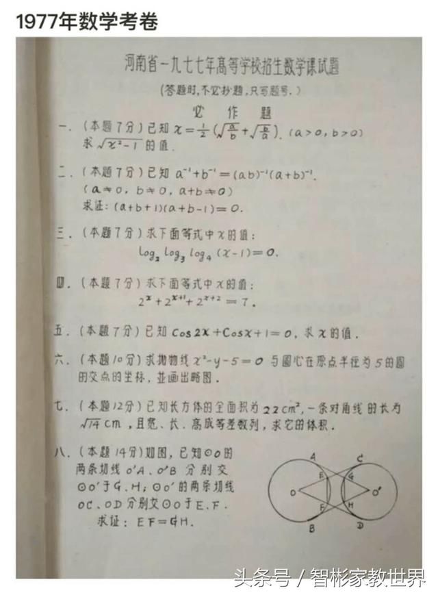 1977年高考题究竟是咋样的?网友:山东语文高考试卷绝对是大奇葩