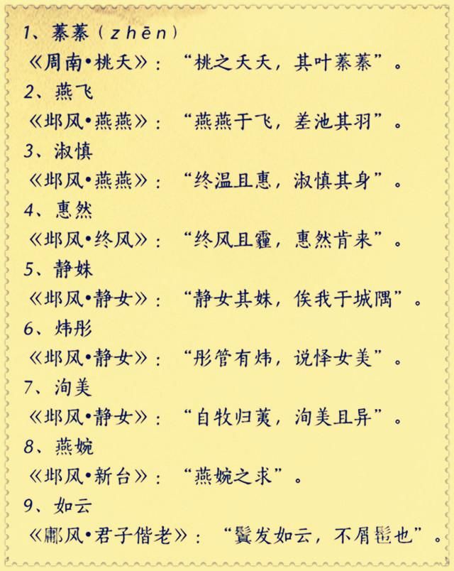 出自诗经好听又有内涵的名字,给宝宝起名不发愁了