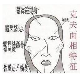 林东升大师"最命苦"的女人面相
